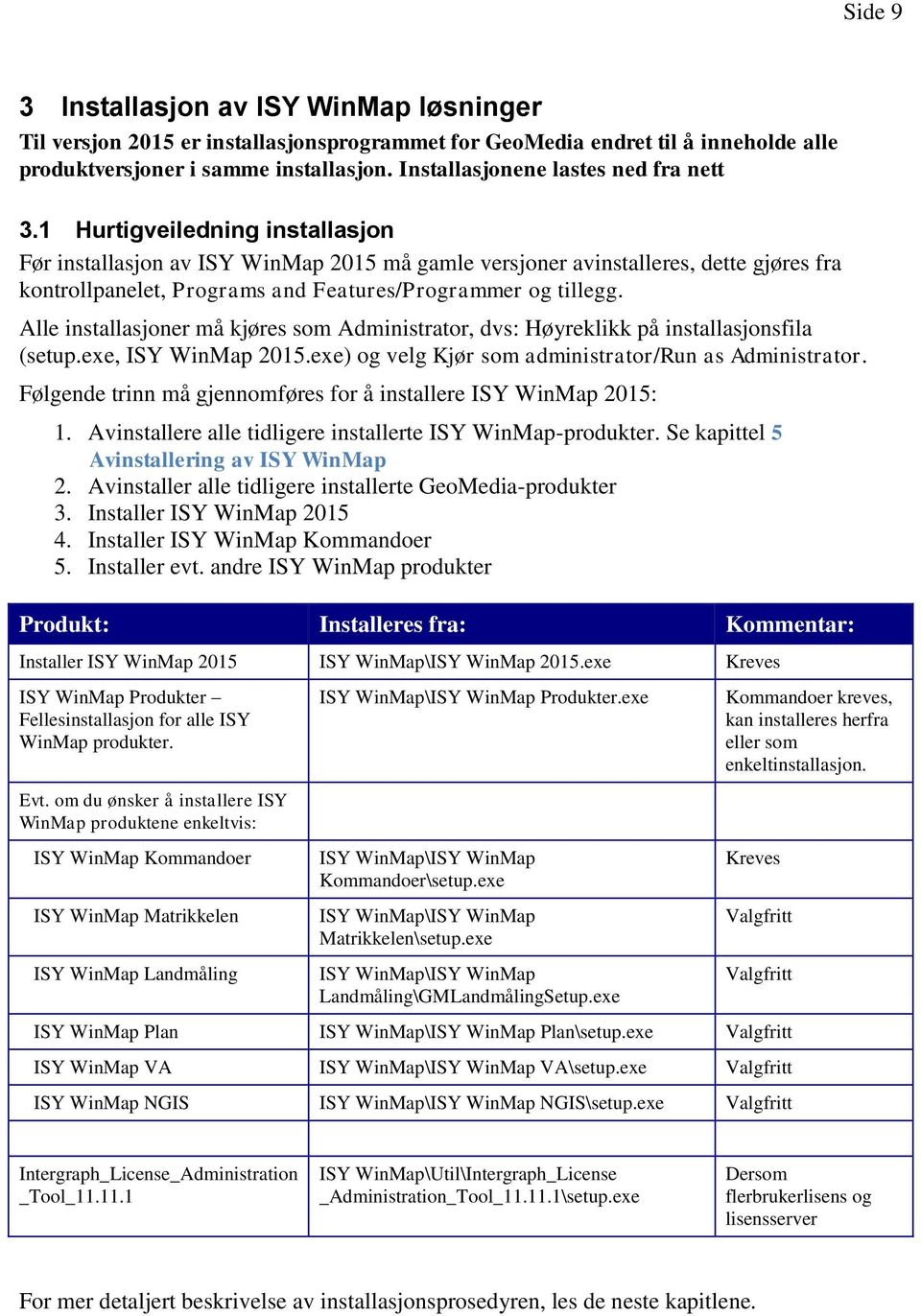 1 Hurtigveiledning installasjon Før installasjon av ISY WinMap 2015 må gamle versjoner avinstalleres, dette gjøres fra kontrollpanelet, Programs and Features/Programmer og tillegg.