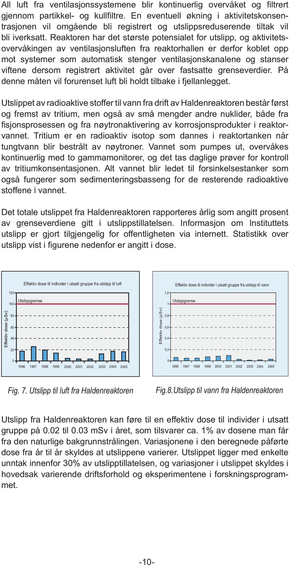 Reaktoren har det største potensialet for utslipp, og aktivitetsovervåkingen av ventilasjonsluften fra reaktorhallen er derfor koblet opp mot systemer som automatisk stenger ventilasjonskanalene og