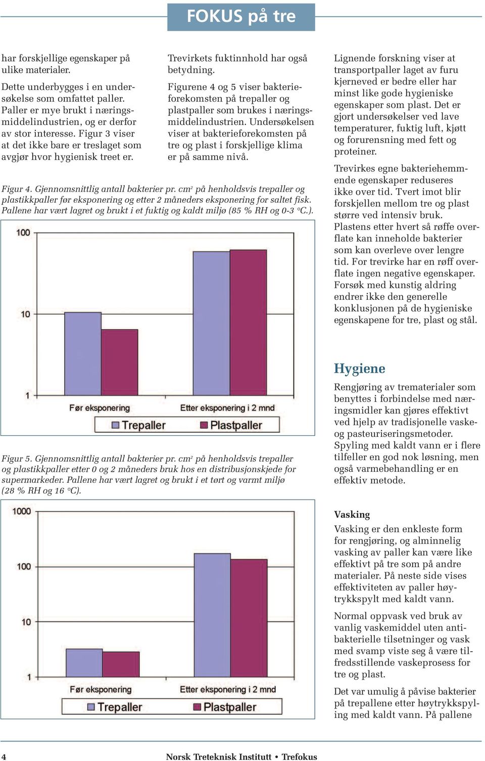 Figurene 4 og 5 viser bakterieforekomsten på trepaller og plastpaller som brukes i næringsmiddelindustrien.