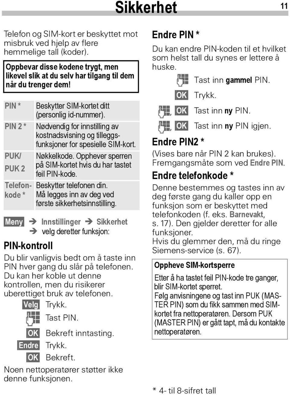 Opphever sperren på SIM-kortet hvis du har tastet feil PIN-kode. Beskytter telefonen din. Må legges inn av deg ved første sikkerhetsinnstilling.