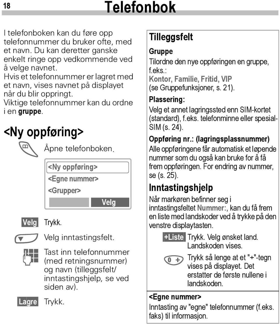 Velg N J Lagre <Ny oppføring> <Egne nummer> <Grupper> Velg Trykk. Velg inntastingsfelt. Tast inn telefonnummer (med retningsnummer) og navn (tilleggsfelt/ inntastingshjelp, se ved siden av). Trykk. Tilleggsfelt Gruppe Tilordne den nye oppføringen en gruppe, f.