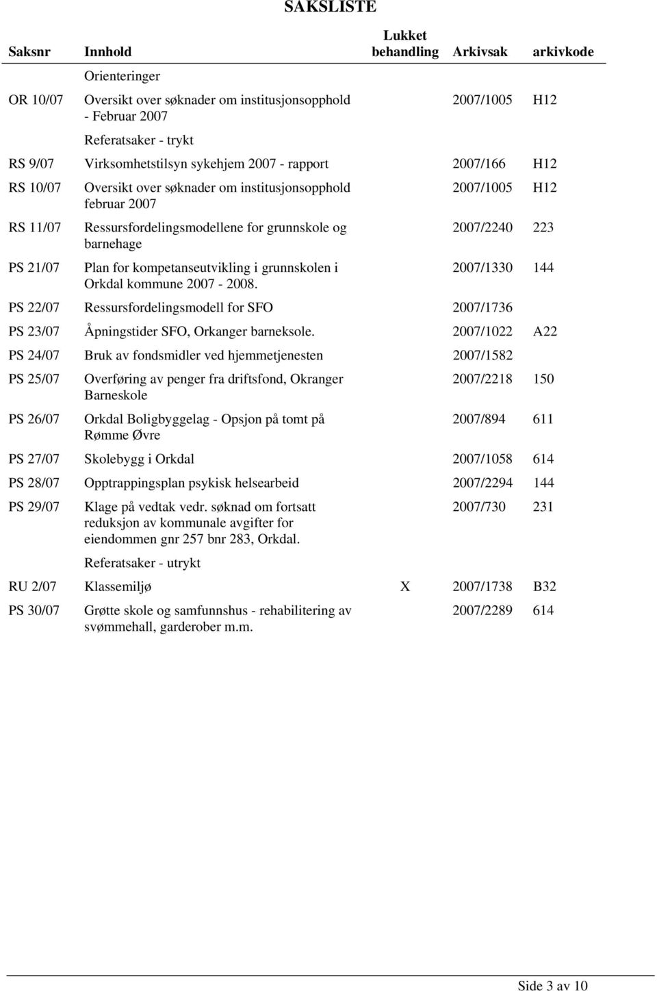 2007/2240 223 barnehage PS 21/07 Plan for kompetanseutvikling i grunnskolen i 2007/1330 144 Orkdal kommune 2007-2008.