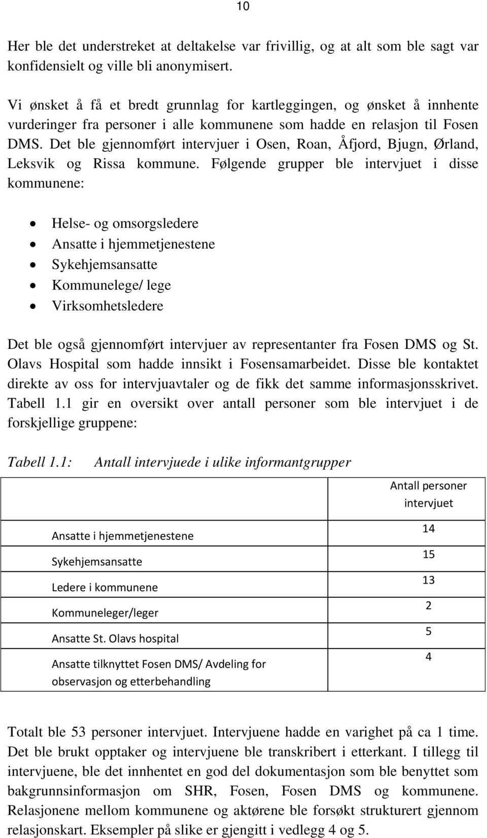 Det ble gjennomført intervjuer i Osen, Roan, Åfjord, Bjugn, Ørland, Leksvik og Rissa kommune.