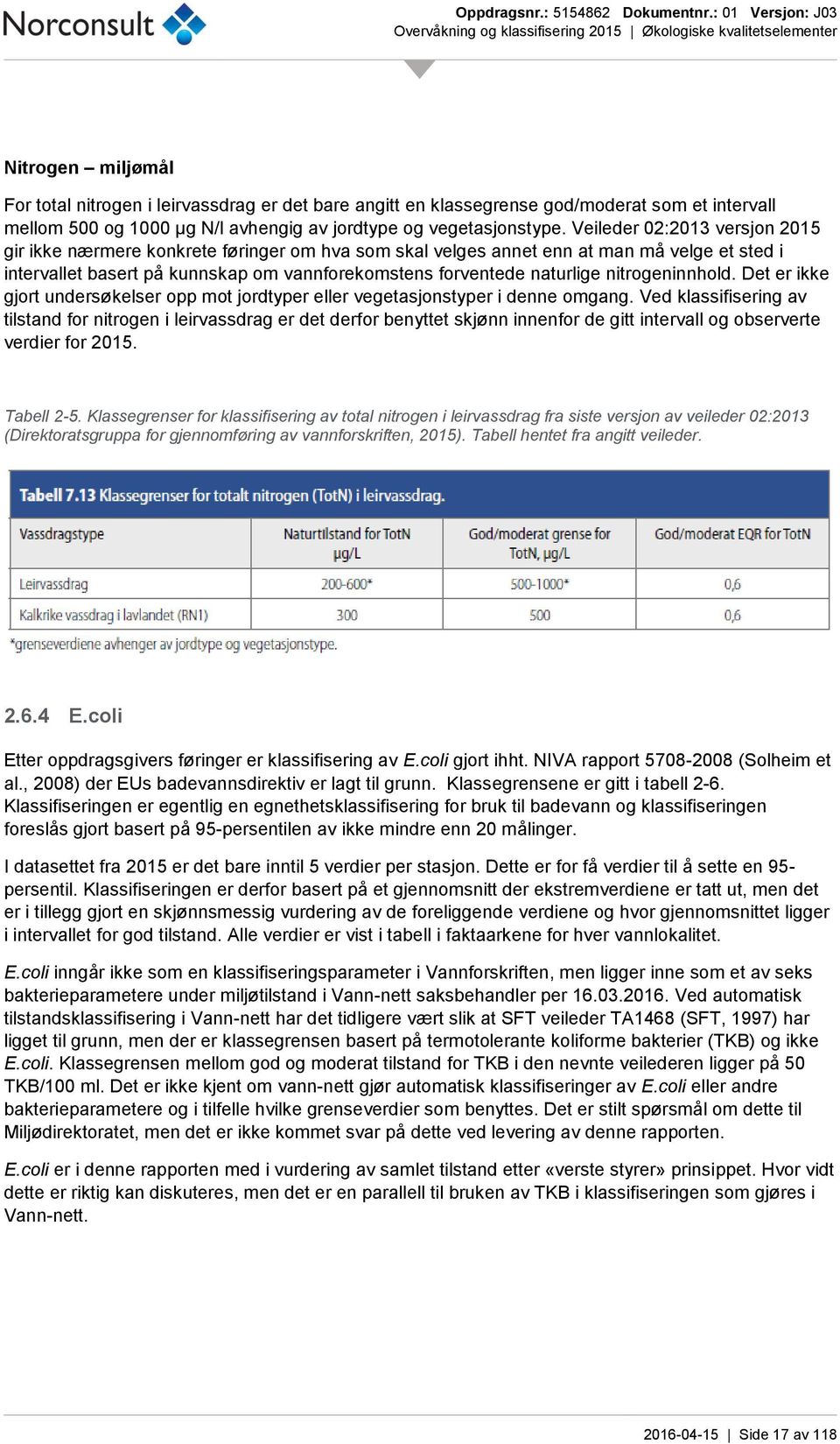 nitrogeninnhold. Det er ikke gjort undersøkelser opp mot jordtyper eller vegetasjonstyper i denne omgang.