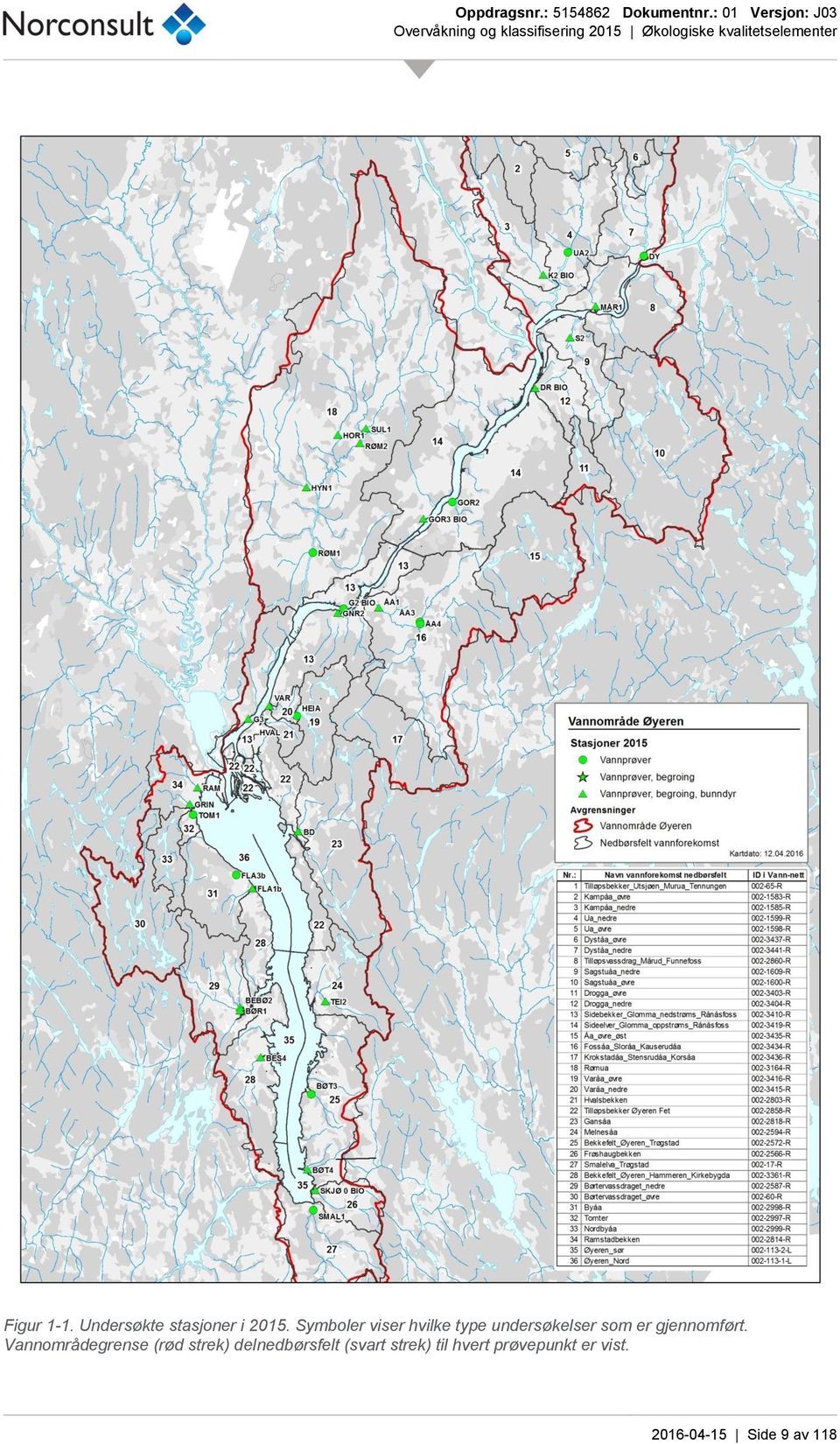 gjennomført.