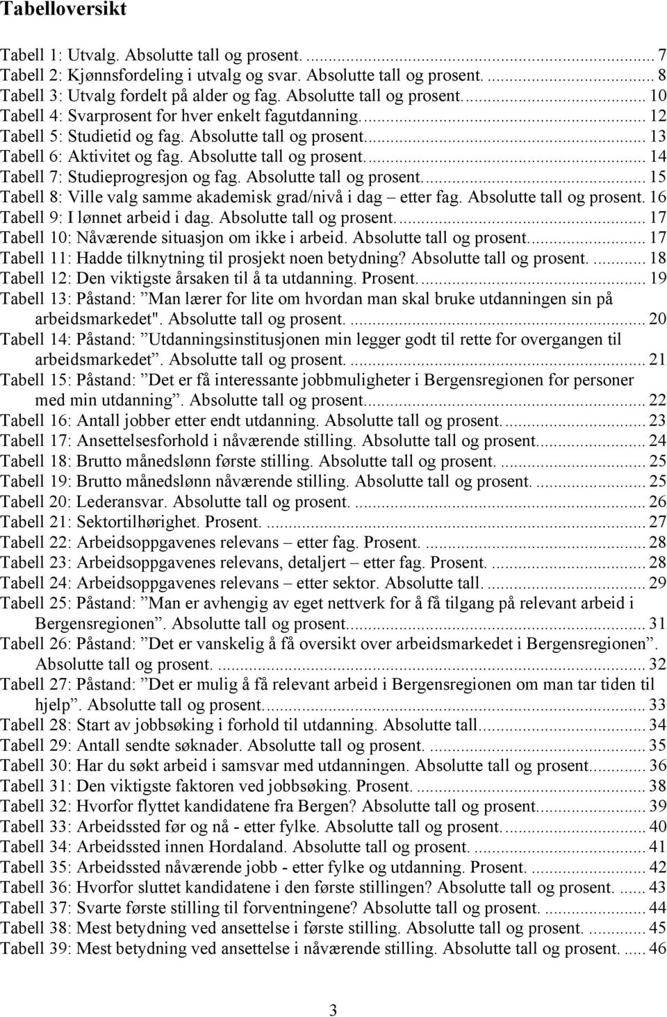 Absolutte tall og prosent... 14 Tabell 7: Studieprogresjon og fag. Absolutte tall og prosent... 15 Tabell 8: Ville valg samme akademisk grad/nivå i dag etter fag. Absolutte tall og prosent. 16 Tabell 9: I lønnet arbeid i dag.