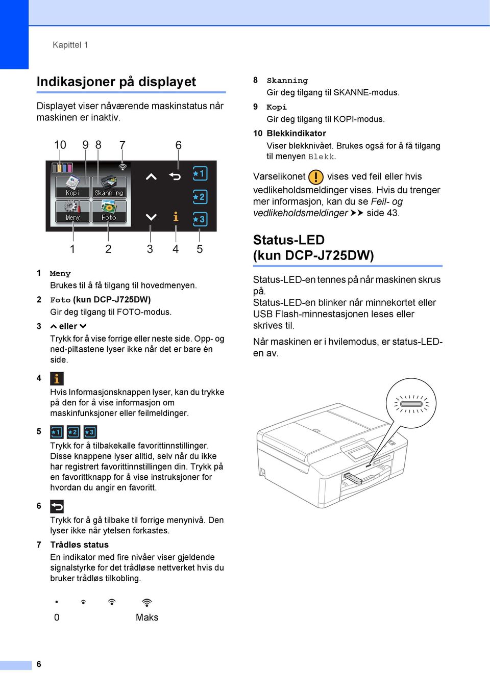 Hvis du trenger mer informasjon, kan du se Feil- og vedlikeholdsmeldinger uu side 43. 1 2 3 4 5 Status-LED (kun DCP-J725DW) 1 1 Meny Brukes til å få tilgang til hovedmenyen.