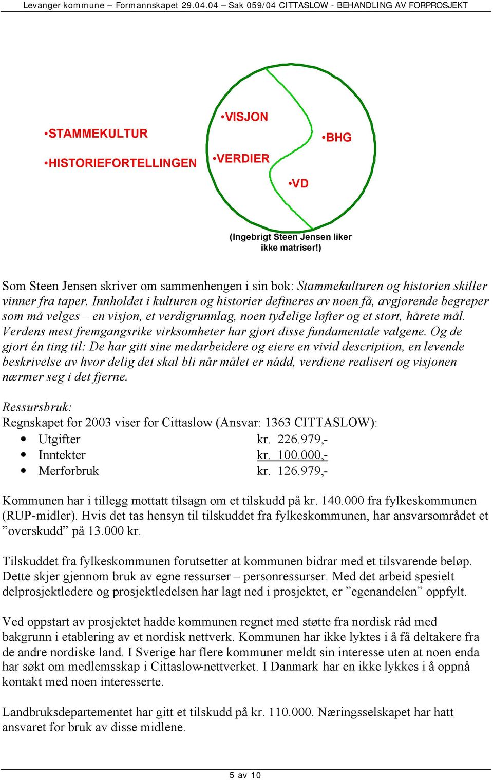 Innholdet i kulturen og historier defineres av noen få, avgjørende begreper som må velges en visjon, et verdigrunnlag, noen tydelige løfter og et stort, hårete mål.