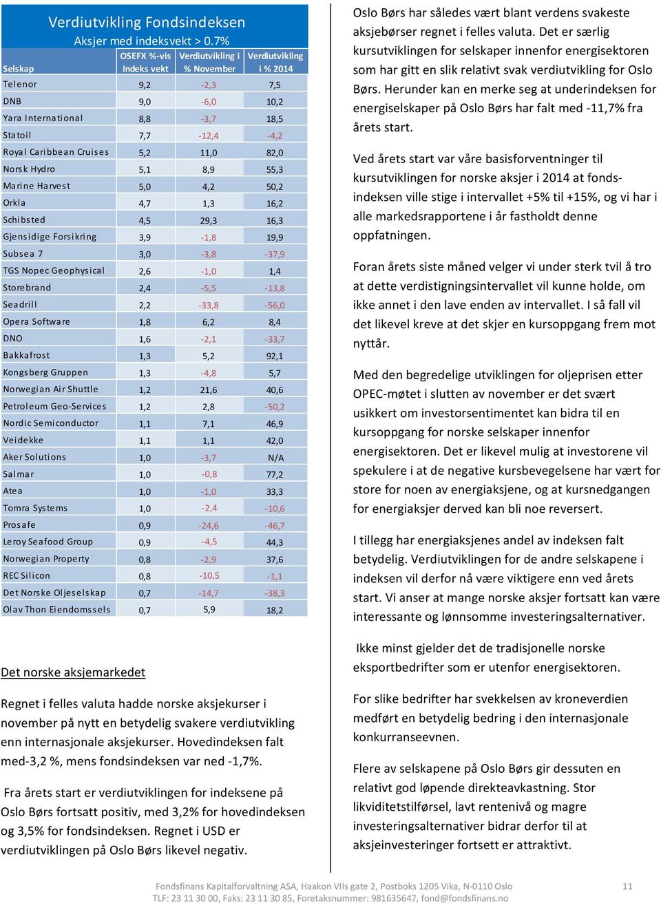 Cruises 5,2 11,0 82,0 Norsk Hydro 5,1 8,9 55,3 Marine Harvest 5,0 4,2 50,2 Orkla 4,7 1,3 16,2 Schibsted 4,5 29,3 16,3 Gjensidige Forsikring 3,9 1,8 19,9 Subsea 7 3,0 3,8 37,9 TGS Nopec Geophysical