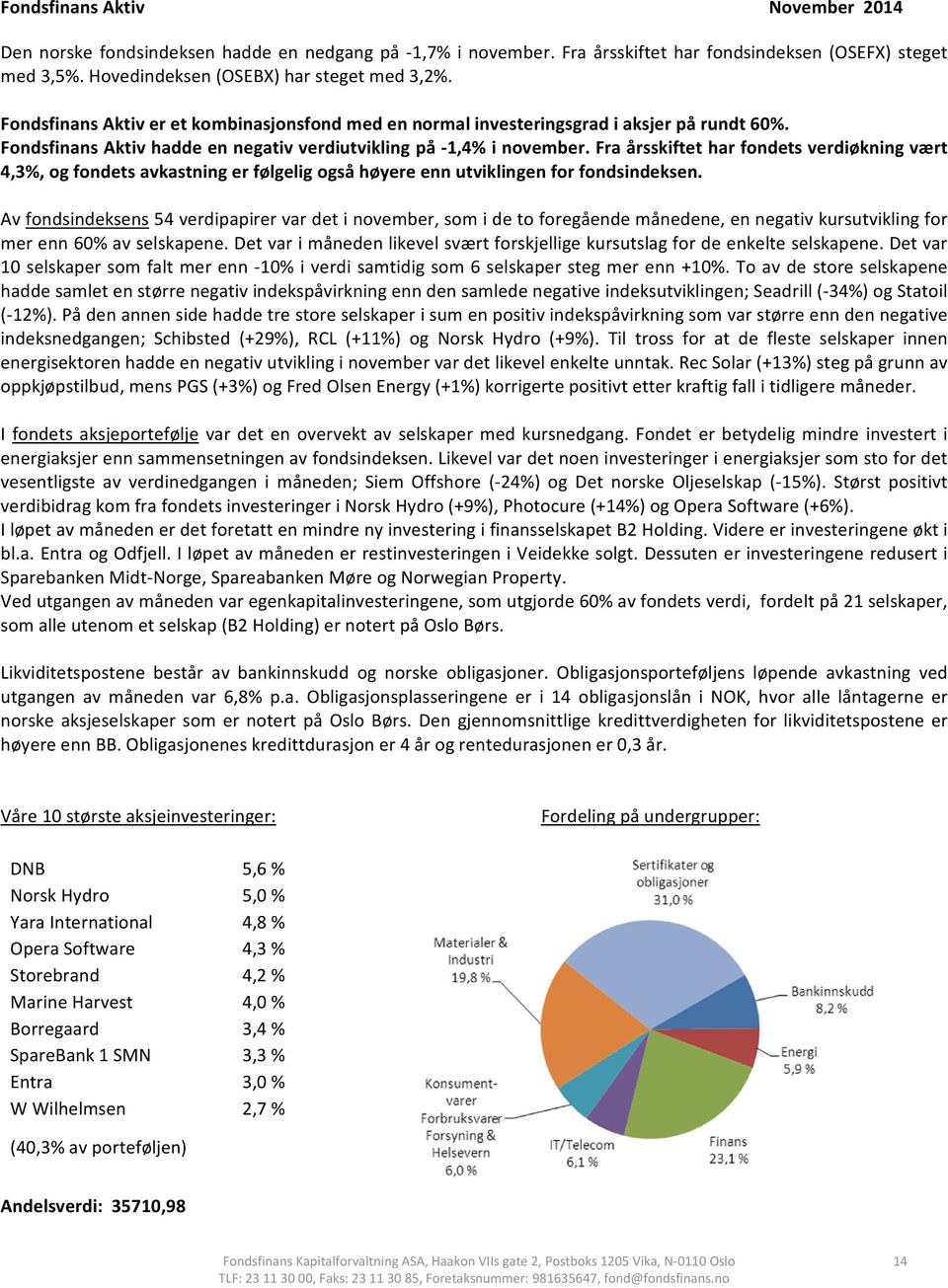 Fra årsskiftet har fondets verdiøkning vært 4,3%, og fondets avkastning er følgelig også høyere enn utviklingen for fondsindeksen.