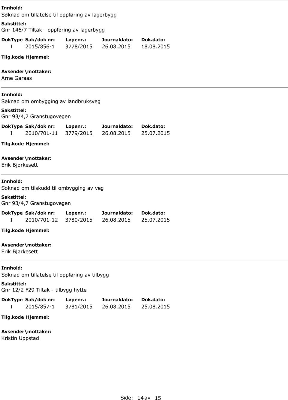 2015 Erik Bjørkesett Søknad om tilskudd til ombygging av veg Gnr 93/4,7 Granstugovegen 2010/701-12 3780/2015 25.07.