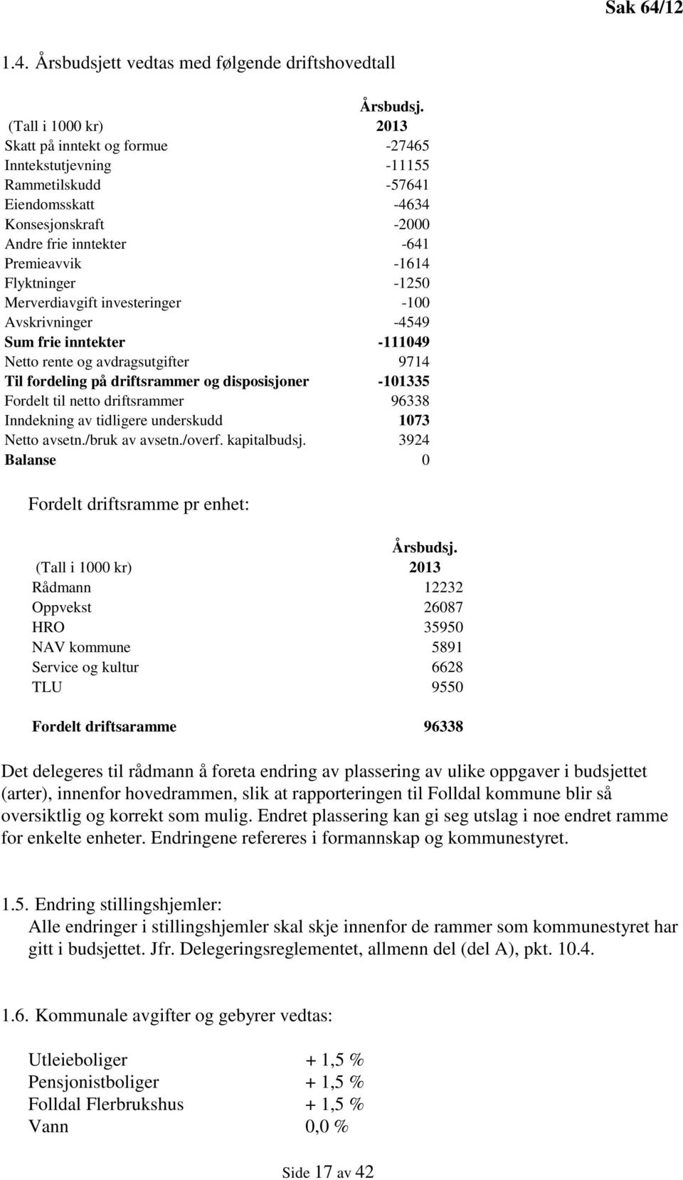 -1250 Merverdiavgift investeringer -100 Avskrivninger -4549 Sum frie inntekter -111049 Netto rente og avdragsutgifter 9714 Til fordeling på driftsrammer og disposisjoner -101335 Fordelt til netto