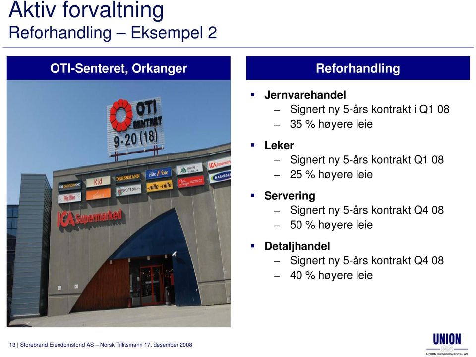 leie Servering Signert ny 5-års kontrakt Q4 08 50 % høyere leie Detaljhandel Signert ny