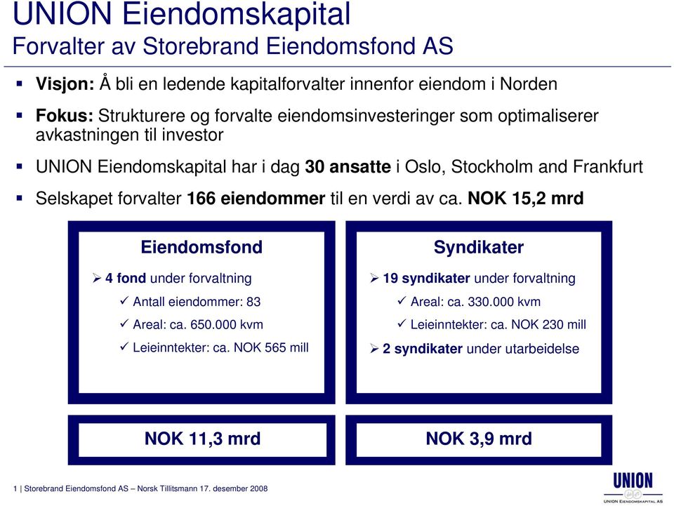 til en verdi av ca. NOK 15,2 mrd Eiendomsfond 4 fond under forvaltning Antall eiendommer: 83 Areal: ca. 650.000 kvm Leieinntekter: ca.