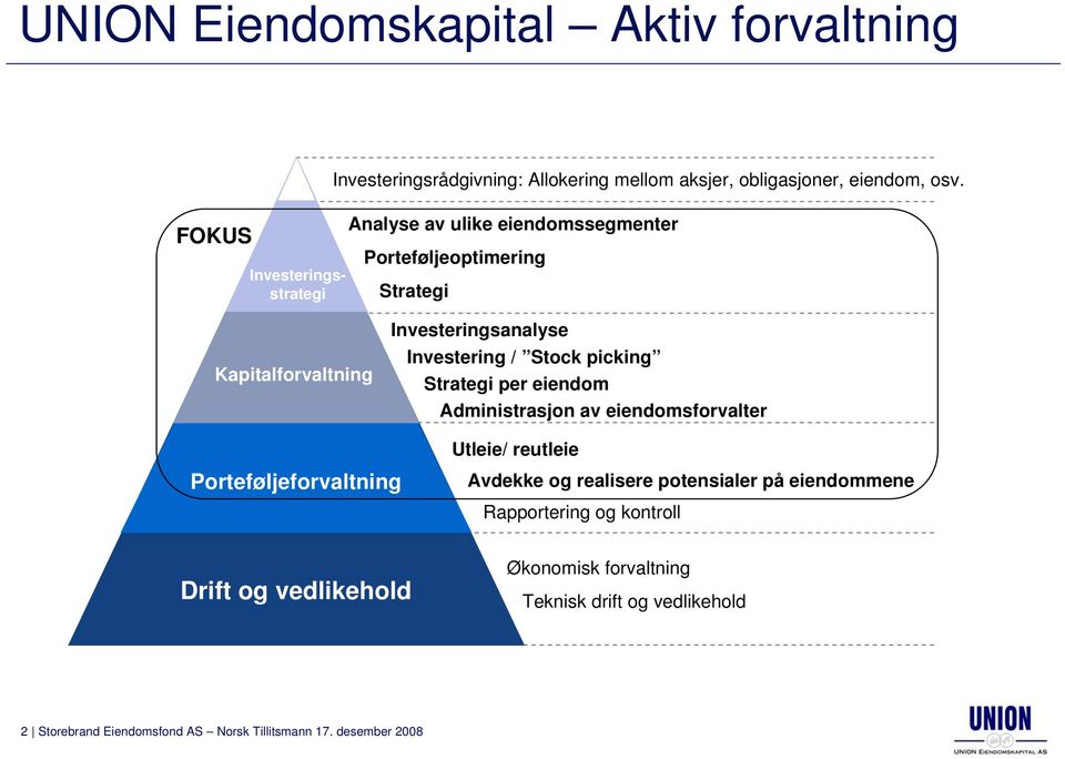 Analyse av ulike eiendomssegmenter Porteføljeoptimering Strategi Kapitalforvaltning Investeringsanalyse Investering / Stock picking Strategi per