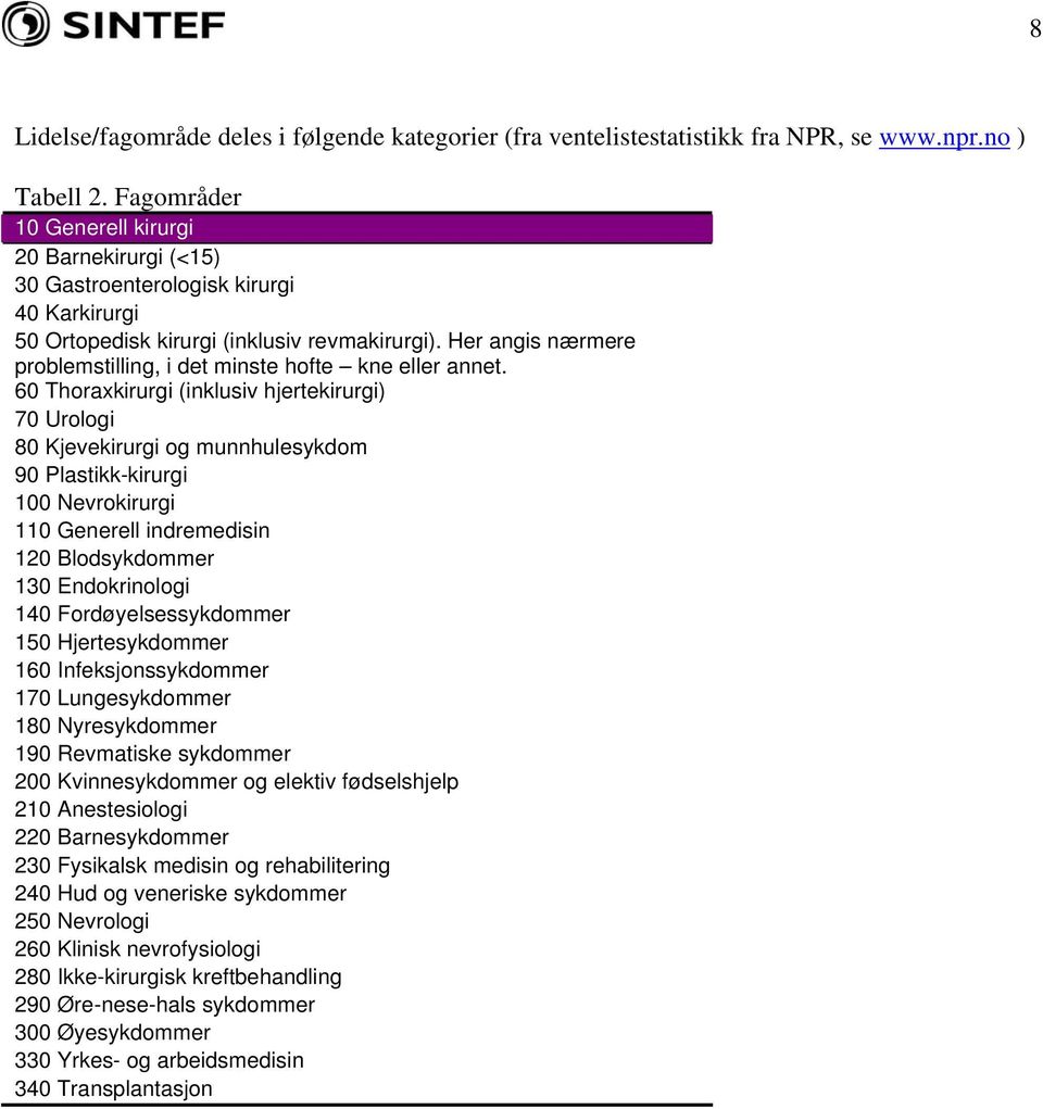 Her angis nærmere problemstilling, i det minste hofte kne eller annet.