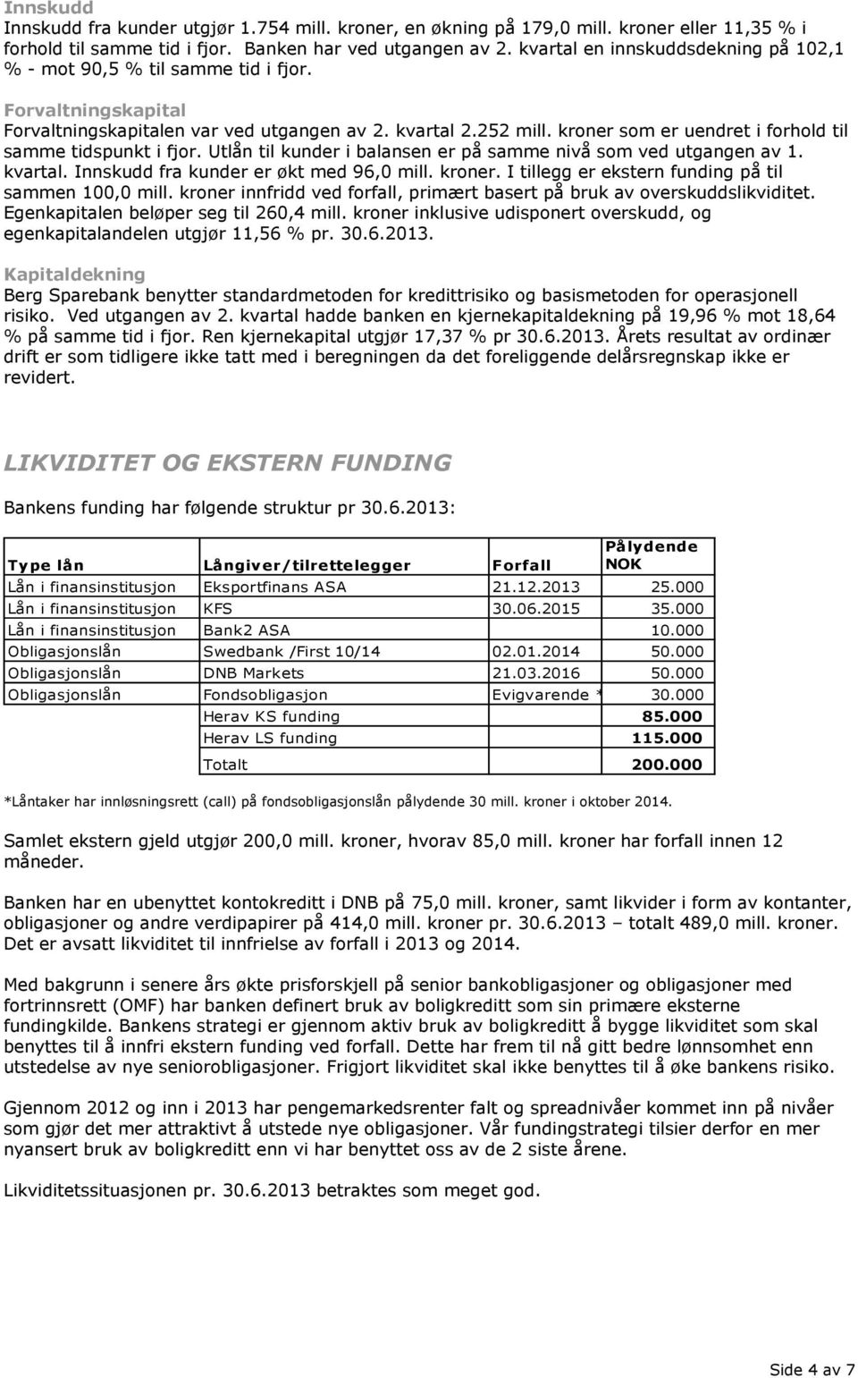 kroner som er uendret i forhold til samme tidspunkt i fjor. Utlån til kunder i balansen er på samme nivå som ved utgangen av 1. kvartal. Innskudd fra kunder er økt med 96,0 mill. kroner.