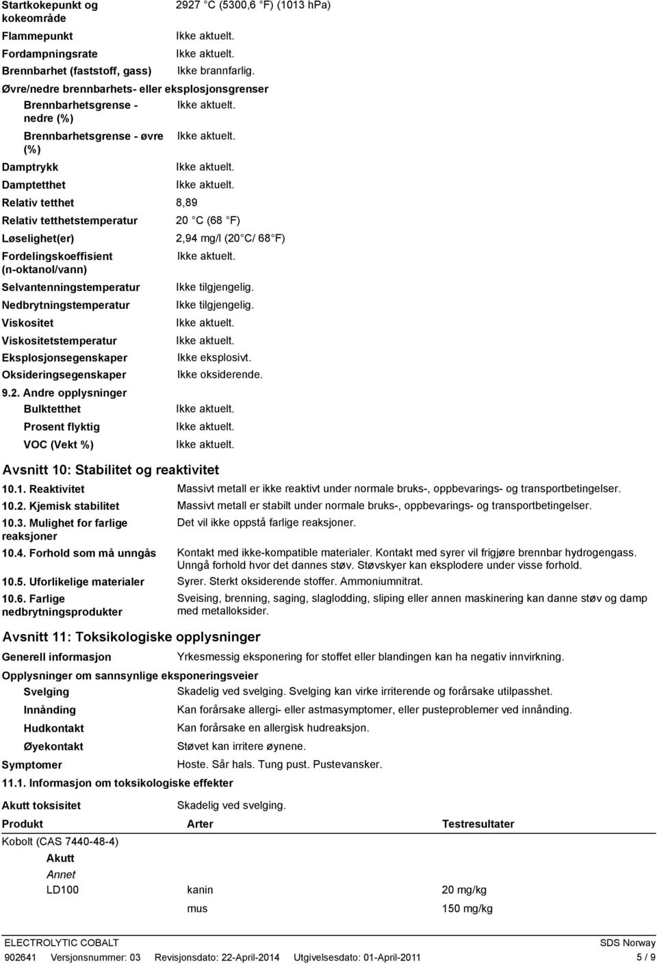 Løselighet(er) 2,94 mg/l (20 C/ 68 F) Fordelingskoeffisient (n-oktanol/vann) Selvantenningstemperatur Ikke tilgjengelig. Nedbrytningstemperatur Ikke tilgjengelig.