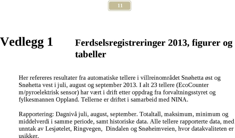 I alt 23 tellere (EcoCounter m/pyroelektrisk sensor) har vært i drift etter oppdrag fra forvaltningsstyret og fylkesmannen Oppland.