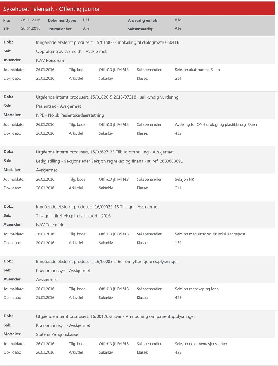 2833683891 211 Inngående eksternt produsert, 16/00022-18 Tilsagn - Tilsagn - tilretteleggingstilskudd - 2016