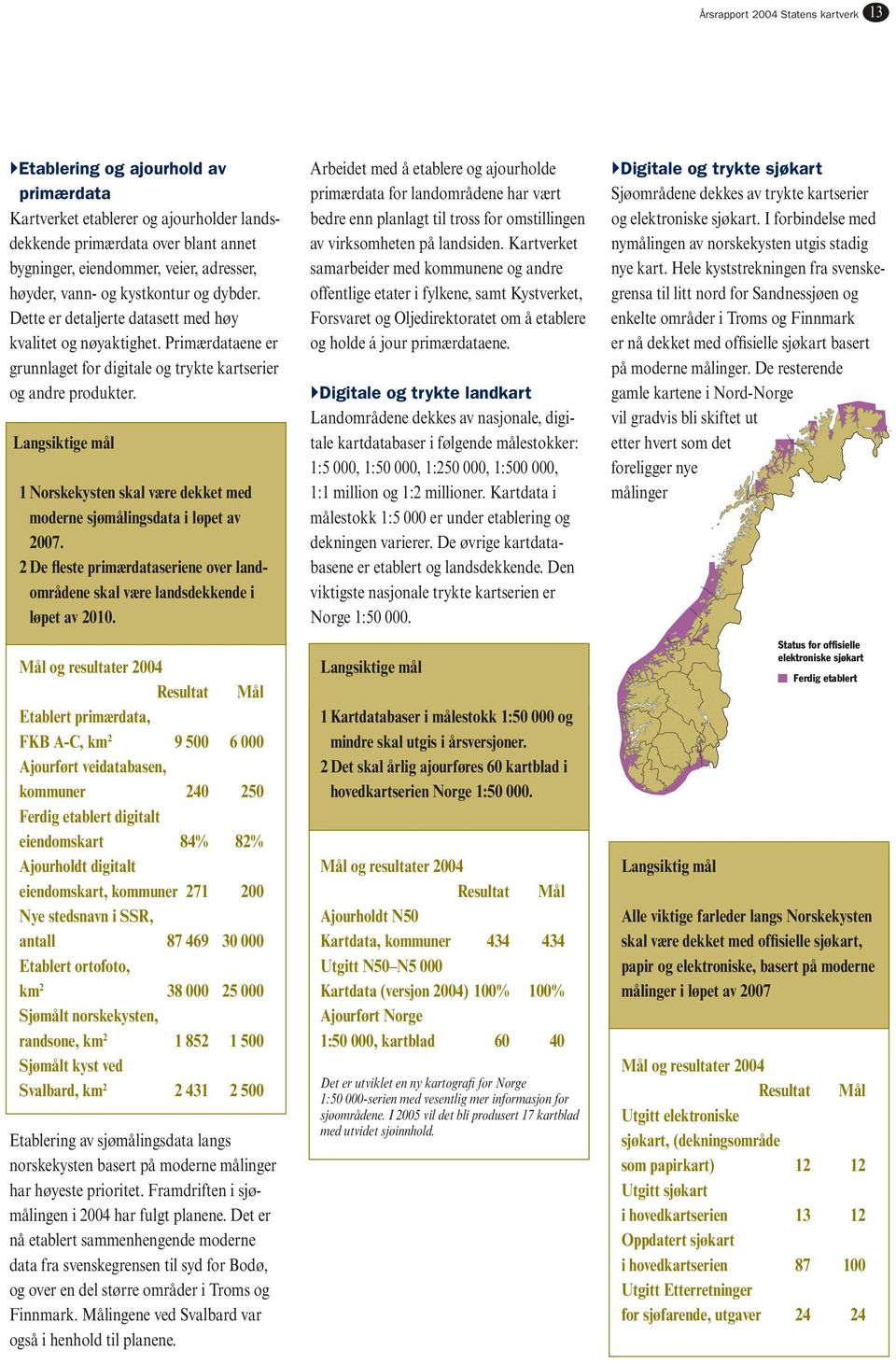 Langsiktige mål 1 Norskekysten skal være dekket med moderne sjømålingsdata i løpet av 2007. 2 De fleste primærdataseriene over landområdene skal være landsdekkende i løpet av 2010.