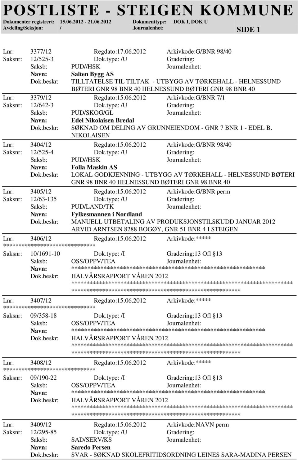 2012 Arkivkode:G/BNR 7/1 Saksnr: 12/642-3 Dok.type: /U Gradering: Saksb: PUD/SKOG/GL Journalenhet: Edel Nikolaisen Bredal SØKNAD OM DELING AV GRUNNEIENDOM - GNR 7 BNR 1 - EDEL B.