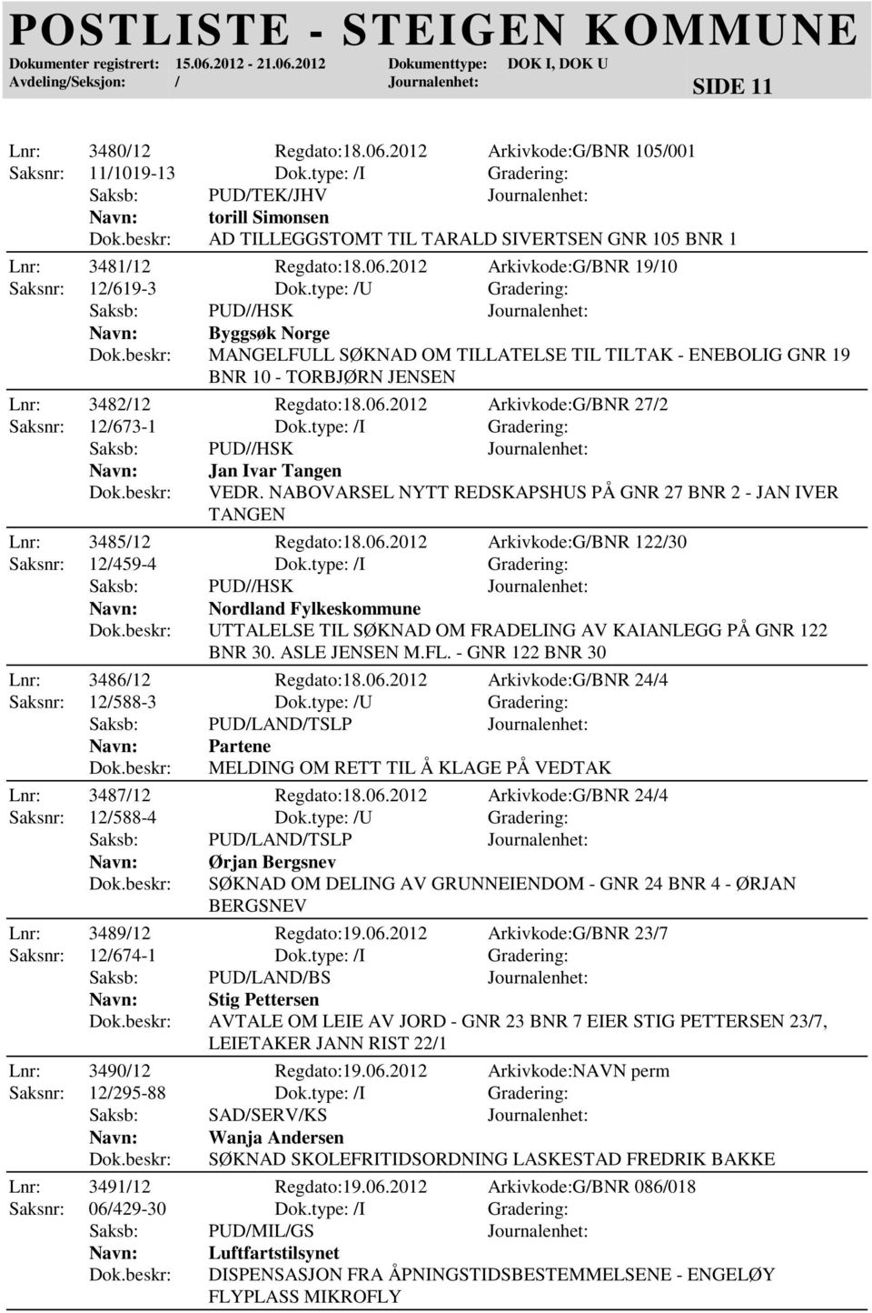 type: /U Gradering: Byggsøk Norge MANGELFULL SØKNAD OM TILLATELSE TIL TILTAK - ENEBOLIG GNR 19 BNR 10 - TORBJØRN JENSEN Lnr: 3482/12 Regdato:18.06.2012 Arkivkode:G/BNR 27/2 Saksnr: 12/673-1 Dok.