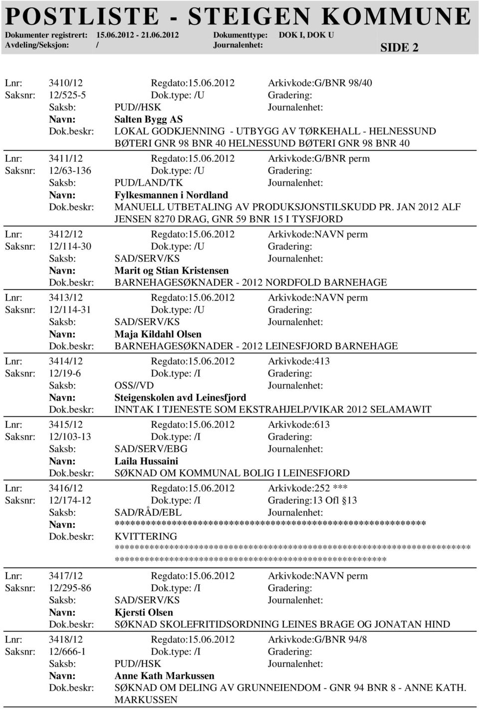 2012 Arkivkode:G/BNR perm Saksnr: 12/63-136 Dok.type: /U Gradering: MANUELL UTBETALING AV PRODUKSJONSTILSKUDD PR. JAN 2012 ALF JENSEN 8270 DRAG, GNR 59 BNR 15 I TYSFJORD Lnr: 3412/12 Regdato:15.06.