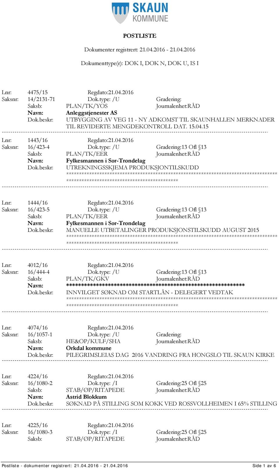 15 Lnr: 1443/16 Regdato:21.04.2016 Saksnr: 16/423-4 Dok.