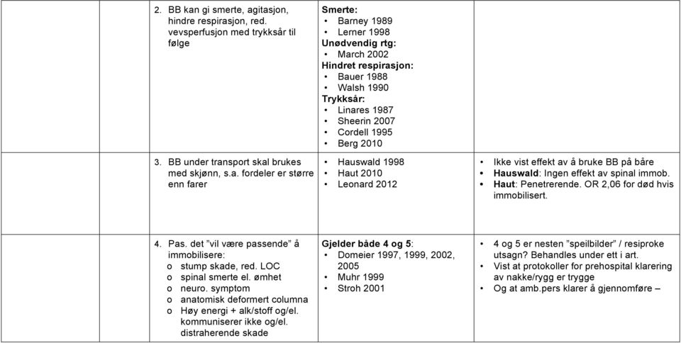 itasjon, hindre respirasjon, red. vevsperfusjon med trykksår til følge 3. BB under transport skal brukes med skjønn, s.a. fordeler er større enn farer Smerte: Barney 1989 Lerner 1998 Unødvendig rtg: