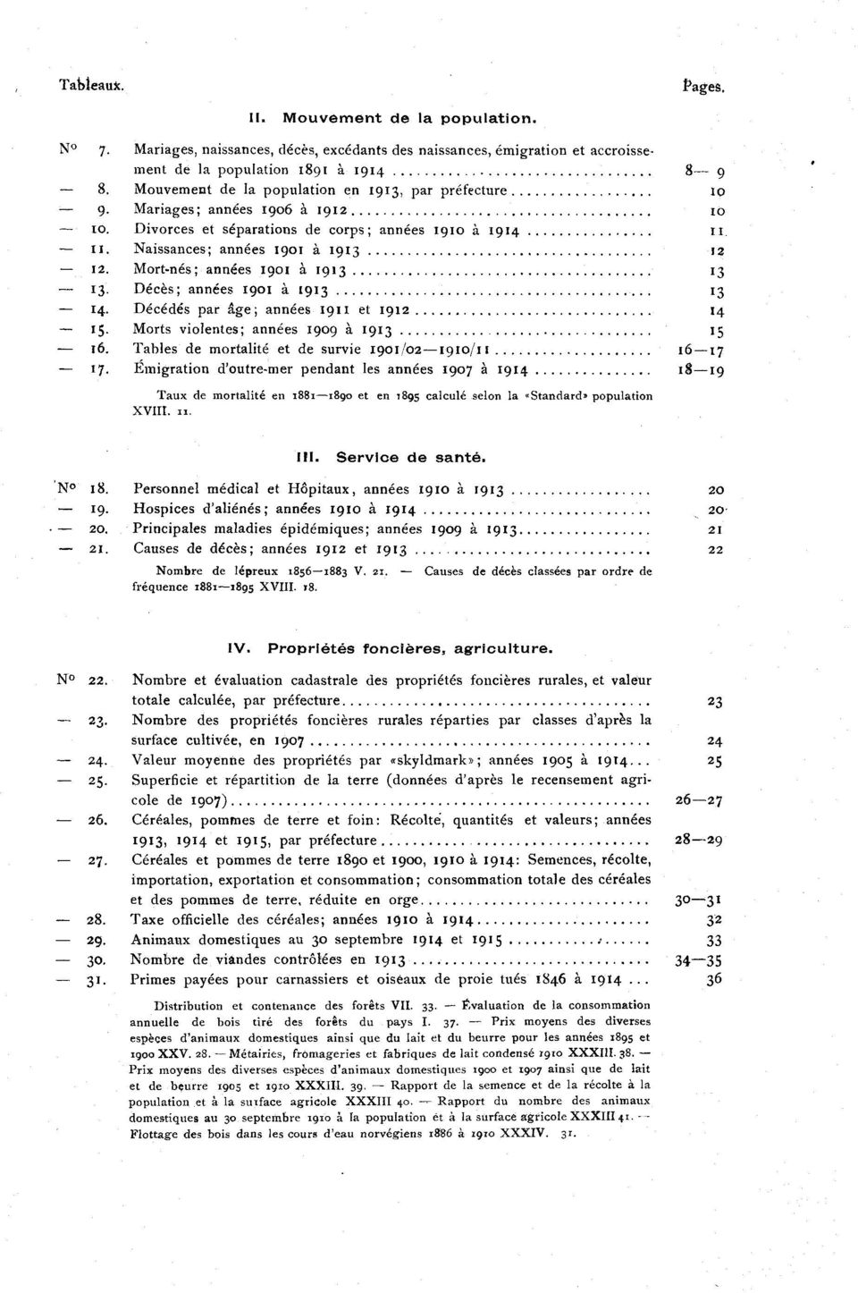 Décédés par âge ; années et. Morts violentes; années 0 à. Tables de mortalité et de survie 0/0 0/.