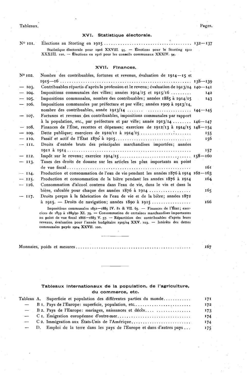 Impositions communales des villes; années / et / 0. Impositions communales, nombre des contribuables ; années à / 0.