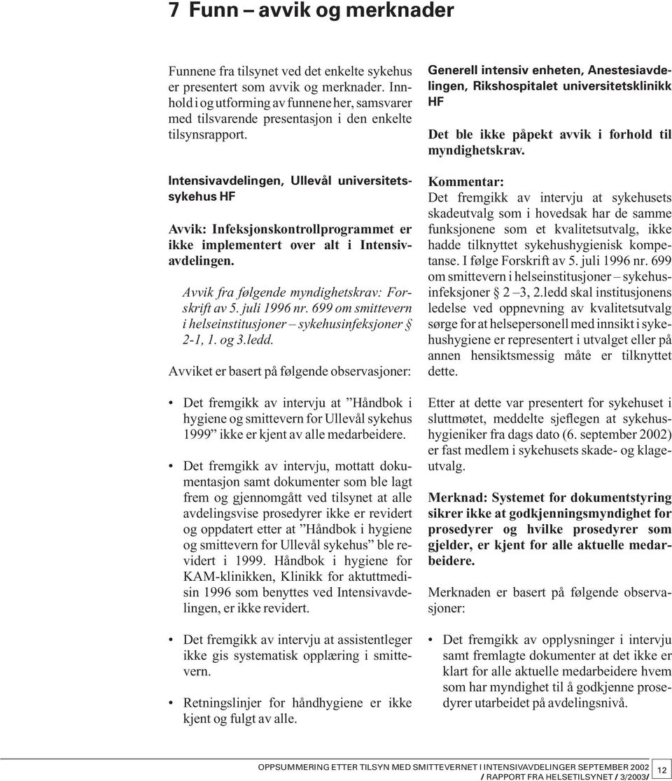 Intensivavdelingen, Ullevål universitetssykehus HF Avvik: Infeksjonskontrollprogrammet er ikke implementert over alt i Intensivavdelingen. Avvik fra følgende myndighetskrav: Forskrift av 5.