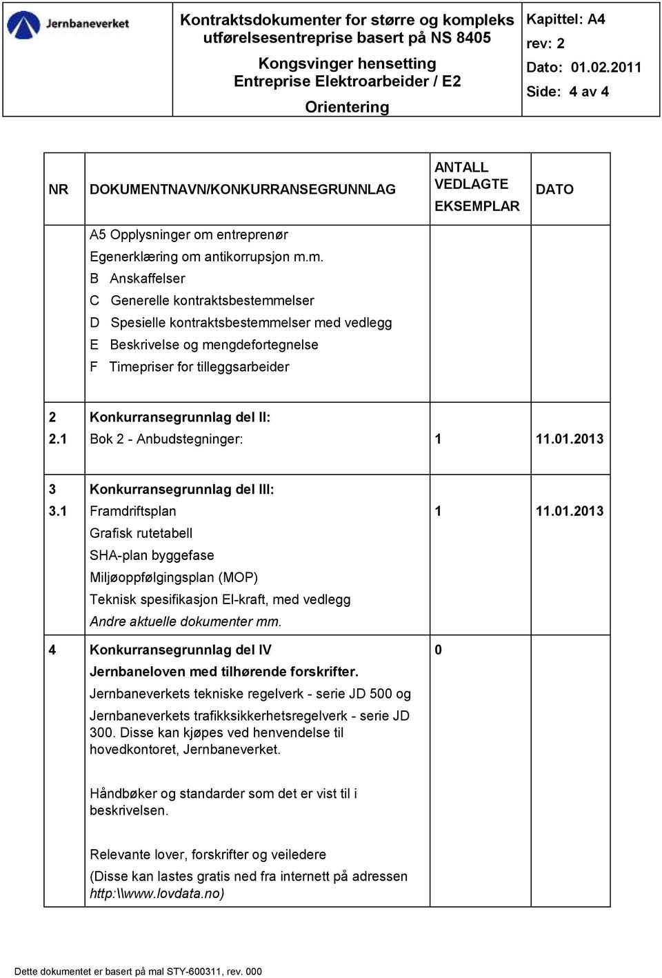 entreprenør Egenerklæring om antikorrupsjon m.m. B Anskaffelser C Generelle kontraktsbestemmelser D Spesielle kontraktsbestemmelser med vedlegg E Beskrivelse og mengdefortegnelse F Timepriser for tilleggsarbeider 2 2.