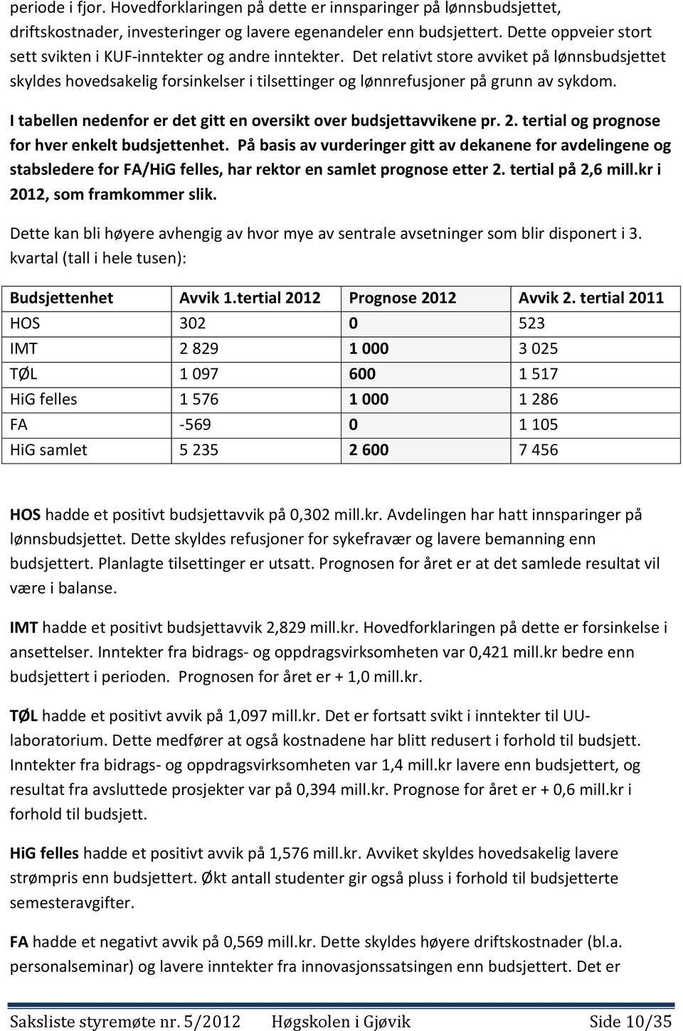 Det relativt store avviket på lønnsbudsjettet skyldes hovedsakelig forsinkelser i tilsettinger og lønnrefusjoner på grunn av sykdom.