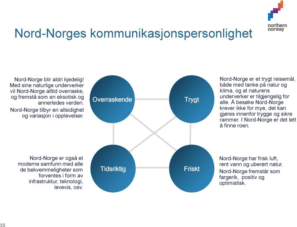 Overraskende Trygt Nord-Norge er et trygt reisemål, både med tanke på natur og klima, og at naturens underverker er tilgjengelig for alle.