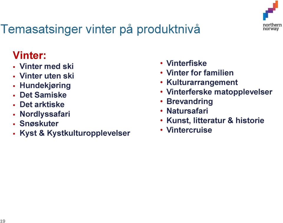 Kystkulturopplevelser Vinterfiske Vinter for familien Kulturarrangement