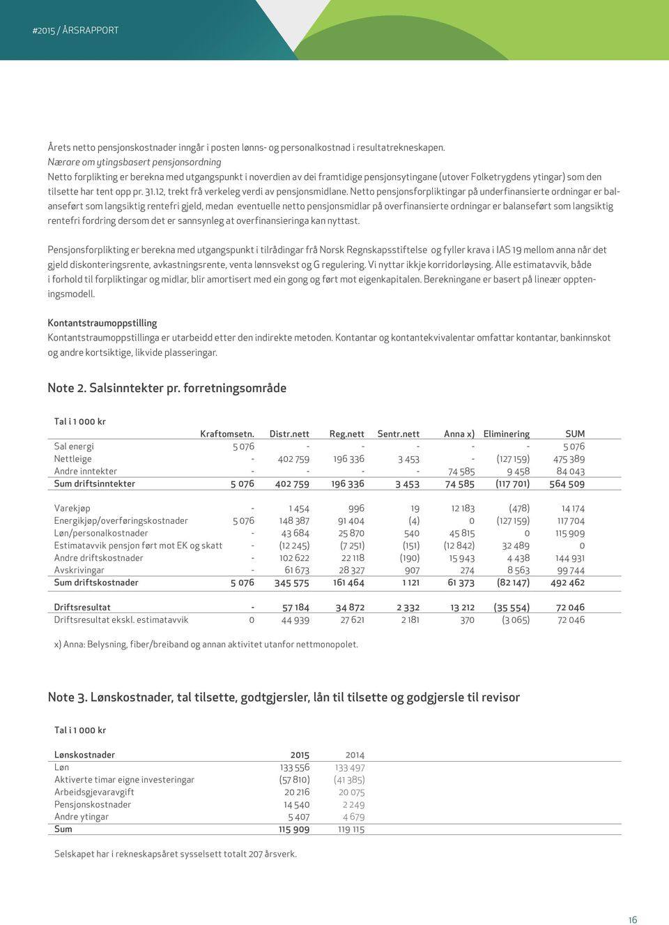 12, trekt frå verkeleg verdi av pensjonsmidlane.