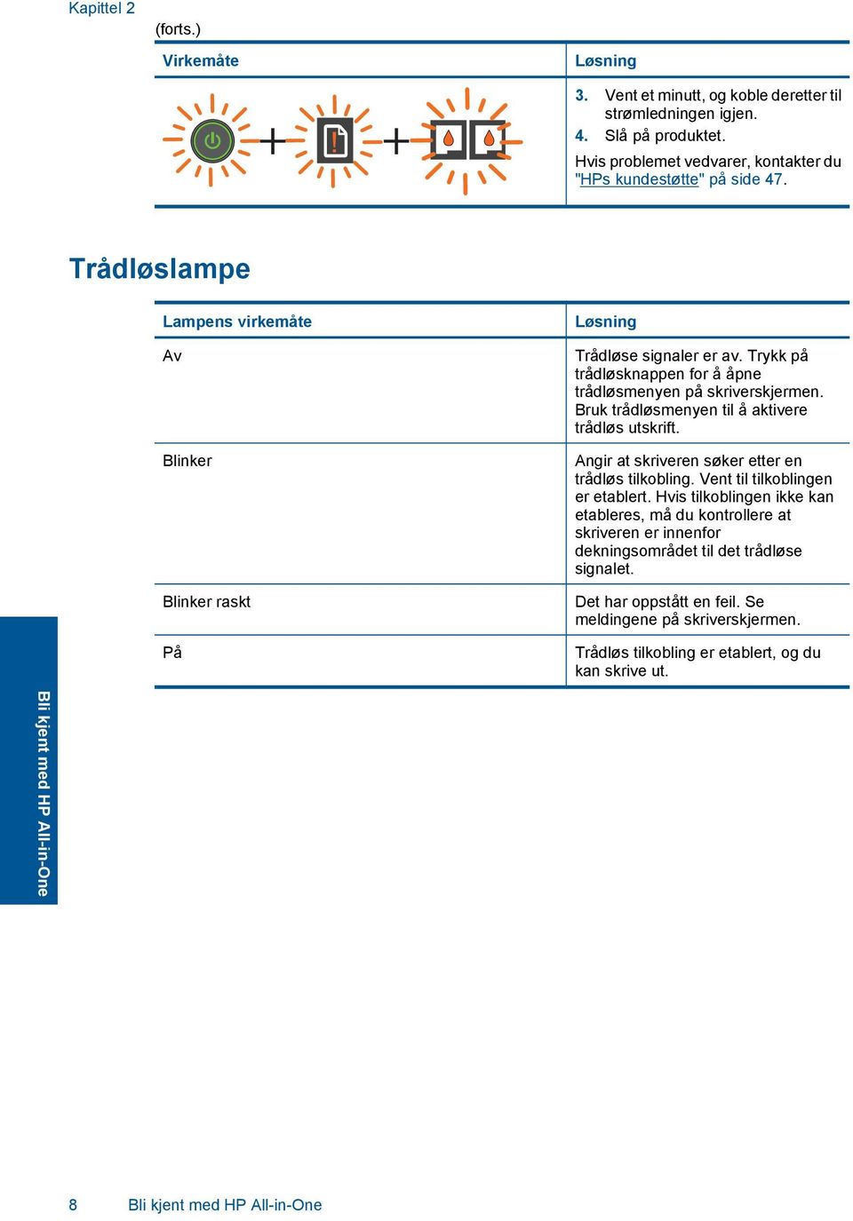 Bruk trådløsmenyen til å aktivere trådløs utskrift. Angir at skriveren søker etter en trådløs tilkobling. Vent til tilkoblingen er etablert.