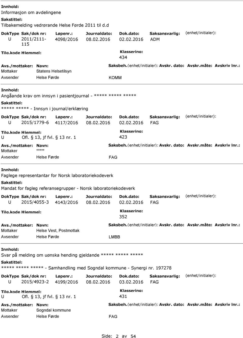 02.02.2016 Faglege representantar for Norsk laboratoriekodeverk Mandat for fagleg referansegrupper - Norsk laboratoriekodeverk 2015/4055-3 4143/2016 02.02.2016 352 Mottaker