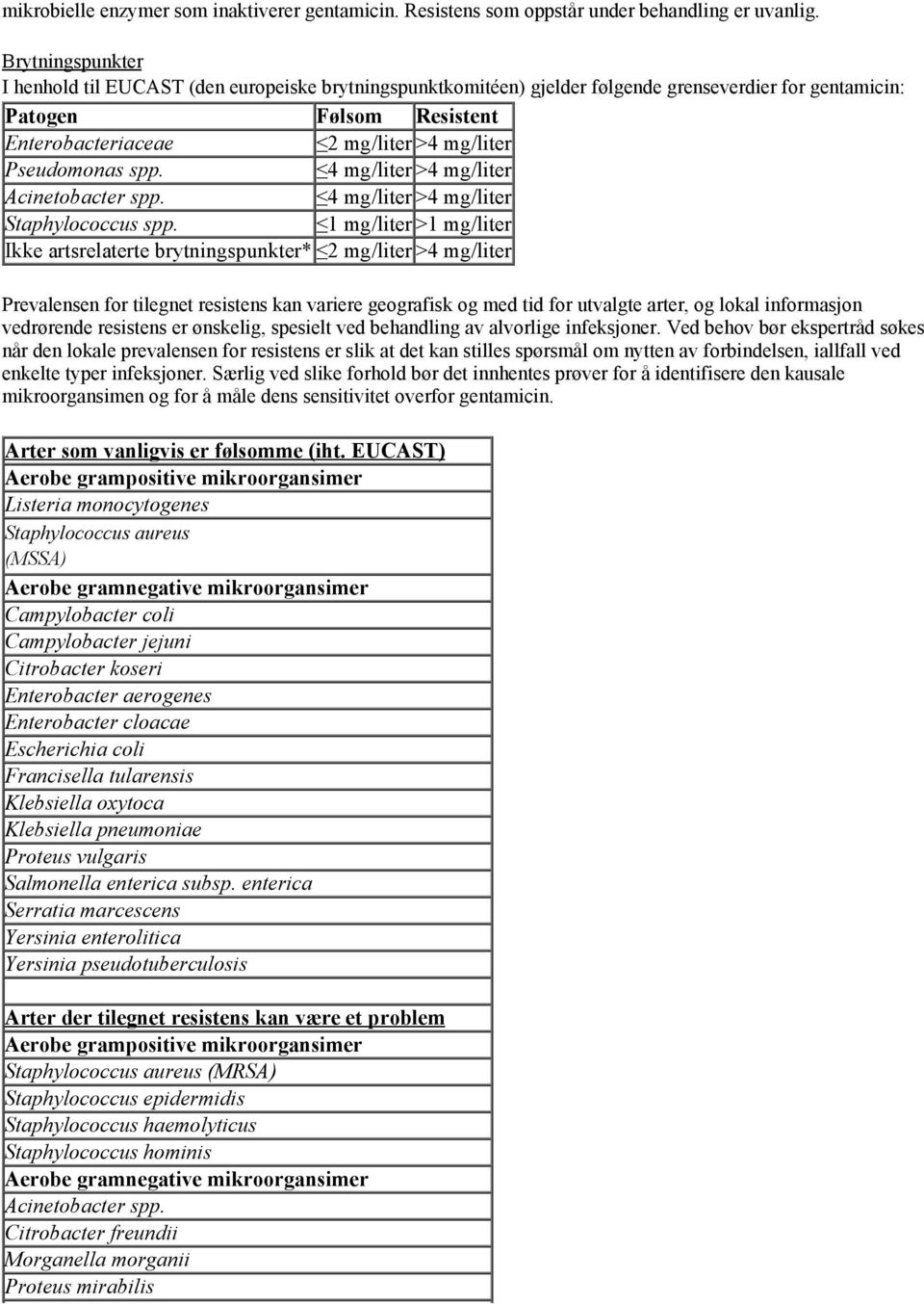 Pseudomonas spp. 4 mg/liter >4 mg/liter Acinetobacter spp. 4 mg/liter >4 mg/liter Staphylococcus spp.