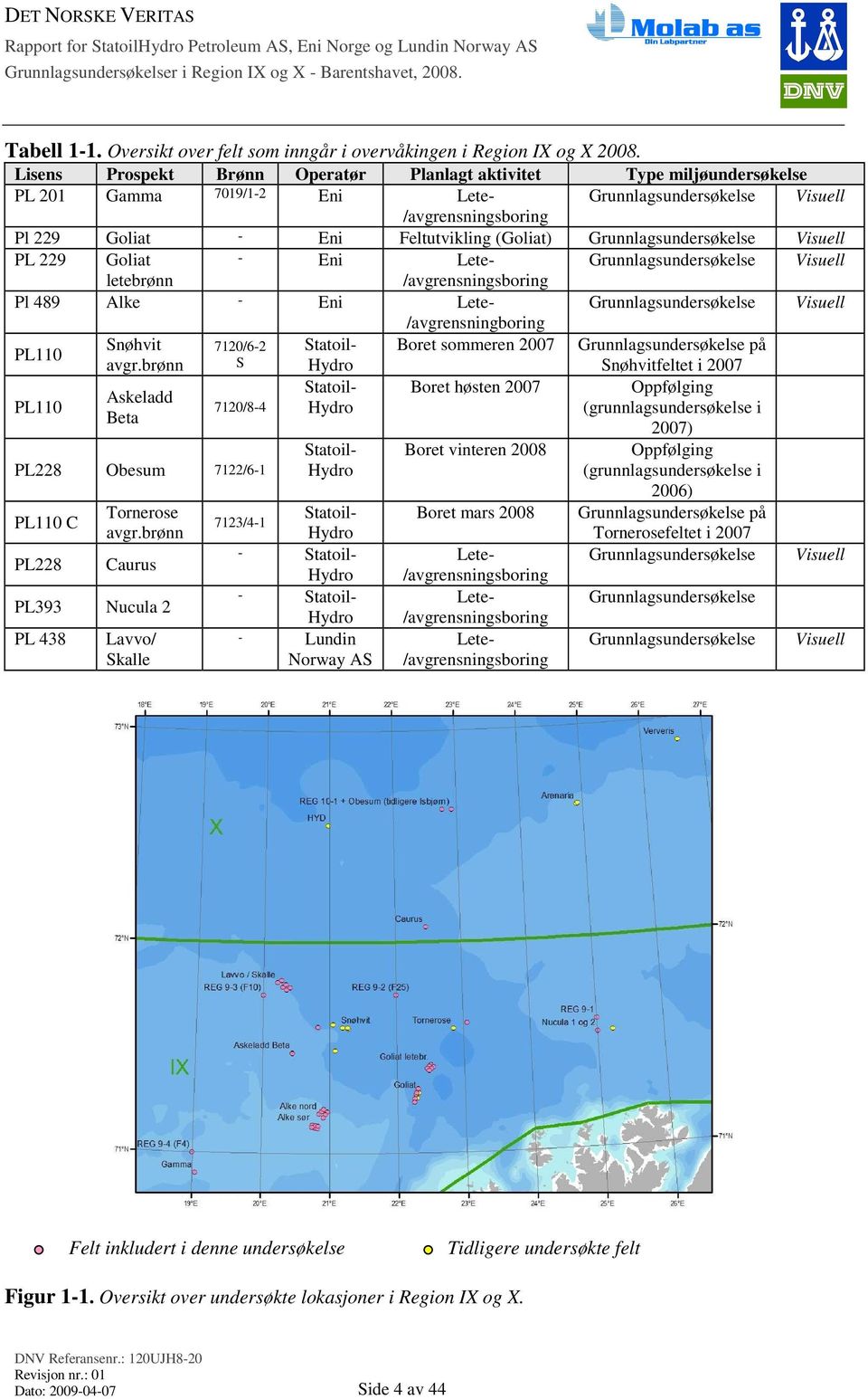 Grunnlagsundersøkelse Visuell PL 229 Goliat - Eni Lete- Grunnlagsundersøkelse Visuell letebrønn /avgrensningsboring Pl 489 Alke - Eni Lete- Grunnlagsundersøkelse Visuell /avgrensningboring PL110