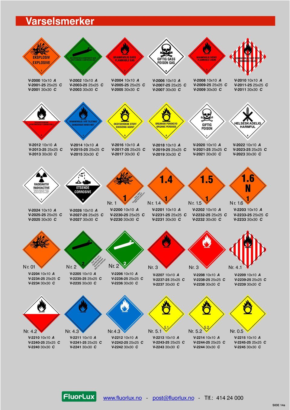 V-2009 30x30 C V-2011 30x30 C SELVANTENNENDE SPONTANEOUSLY COMBUSTIBLE BRANNFARLIG I VÅT TILSTAND DANGEROUS WHEN WET OKSYDERENDE STOFF OXIDIZING AGENT ORGANISK PEROKSYD ORGANIC PEROXIDE GIFTIG POISON