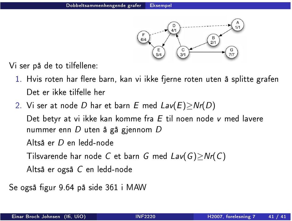 Vi ser at node D har et barn E med Lav(E) Nr(D) Det betyr at vi ikke kan komme fra E til noen node v med lavere nummer enn D