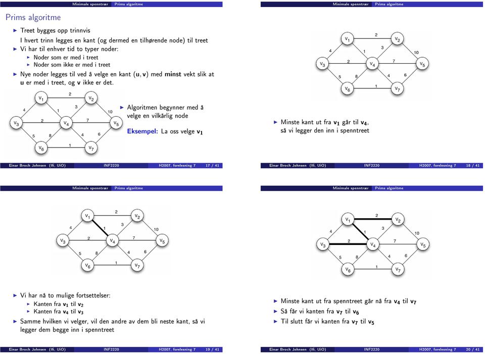 Algoritmen begynner med å velge en vilkårlig node Eksempel: La oss velge v Minste kant ut fra v går til v 4, så vi legger den inn i spenntreet Einar Broch Johnsen (I, UiO) IN H7, forelesning 7 7 / 4