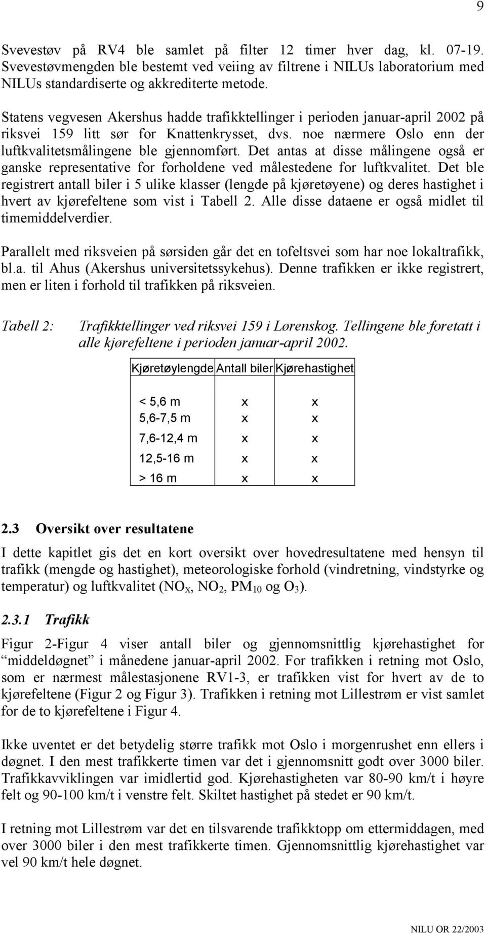 Det antas at disse målingene også er ganske representative for forholdene ved målestedene for luftkvalitet.