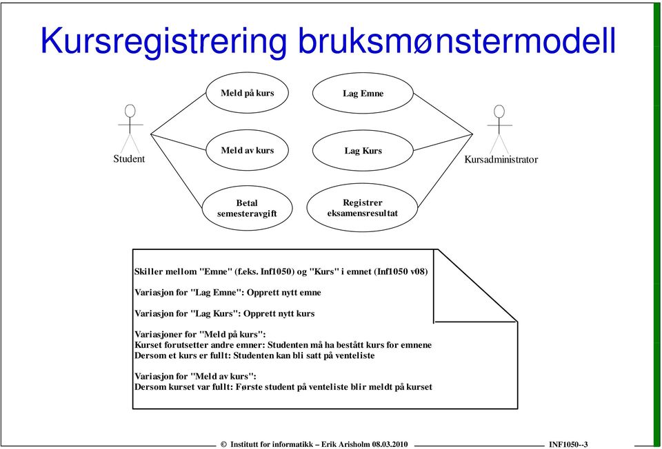 "Lag Kurs": Opprett nytt kurs Variasjoner for "Meld på kurs": Kurset forutsetter tt andre emner: Studenten t må ha bestått kurs for emnene Dersom et