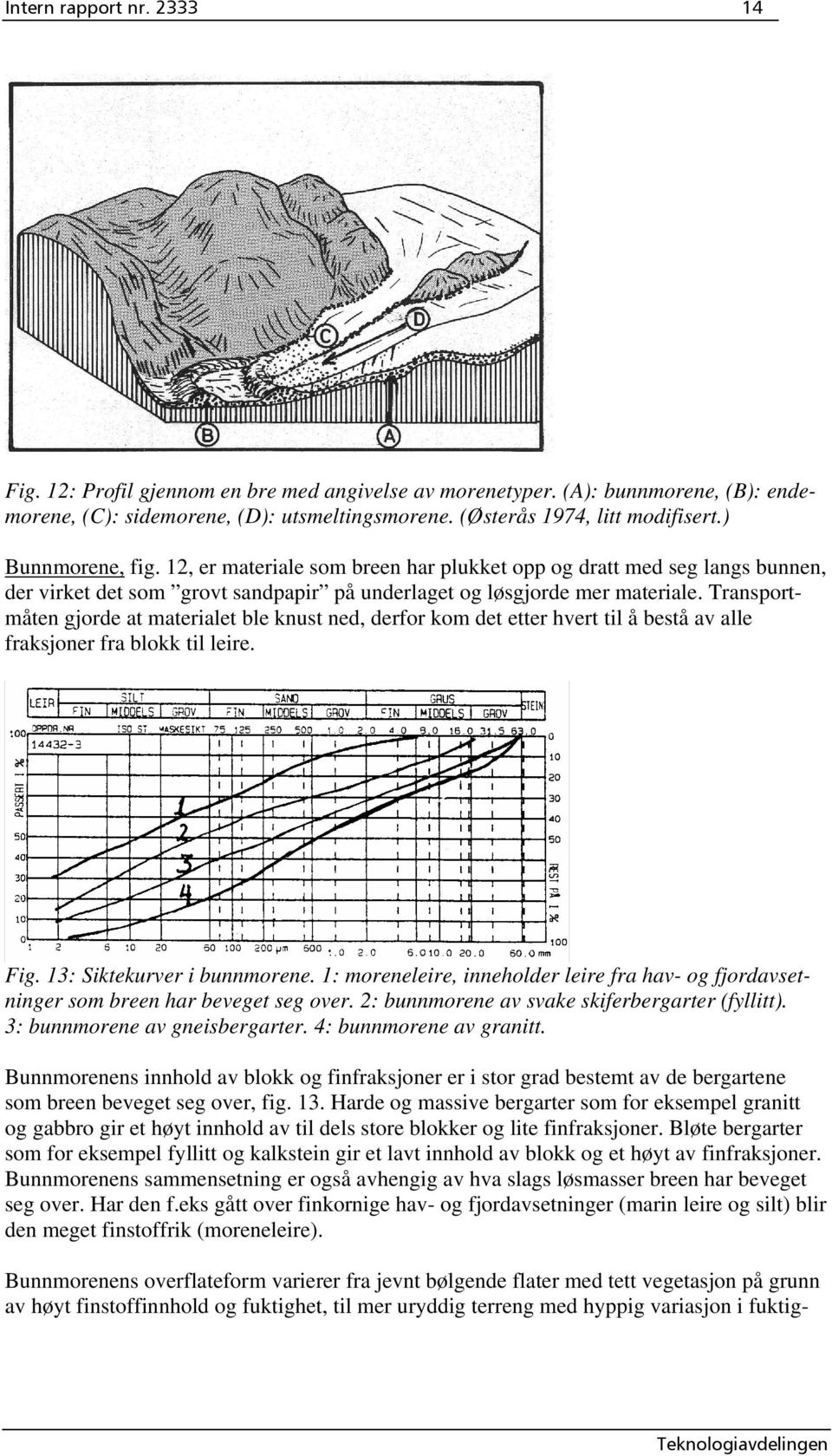 Transportmåten gjorde at materialet ble knust ned, derfor kom det etter hvert til å bestå av alle fraksjoner fra blokk til leire. Fig. 13: Siktekurver i bunnmorene.