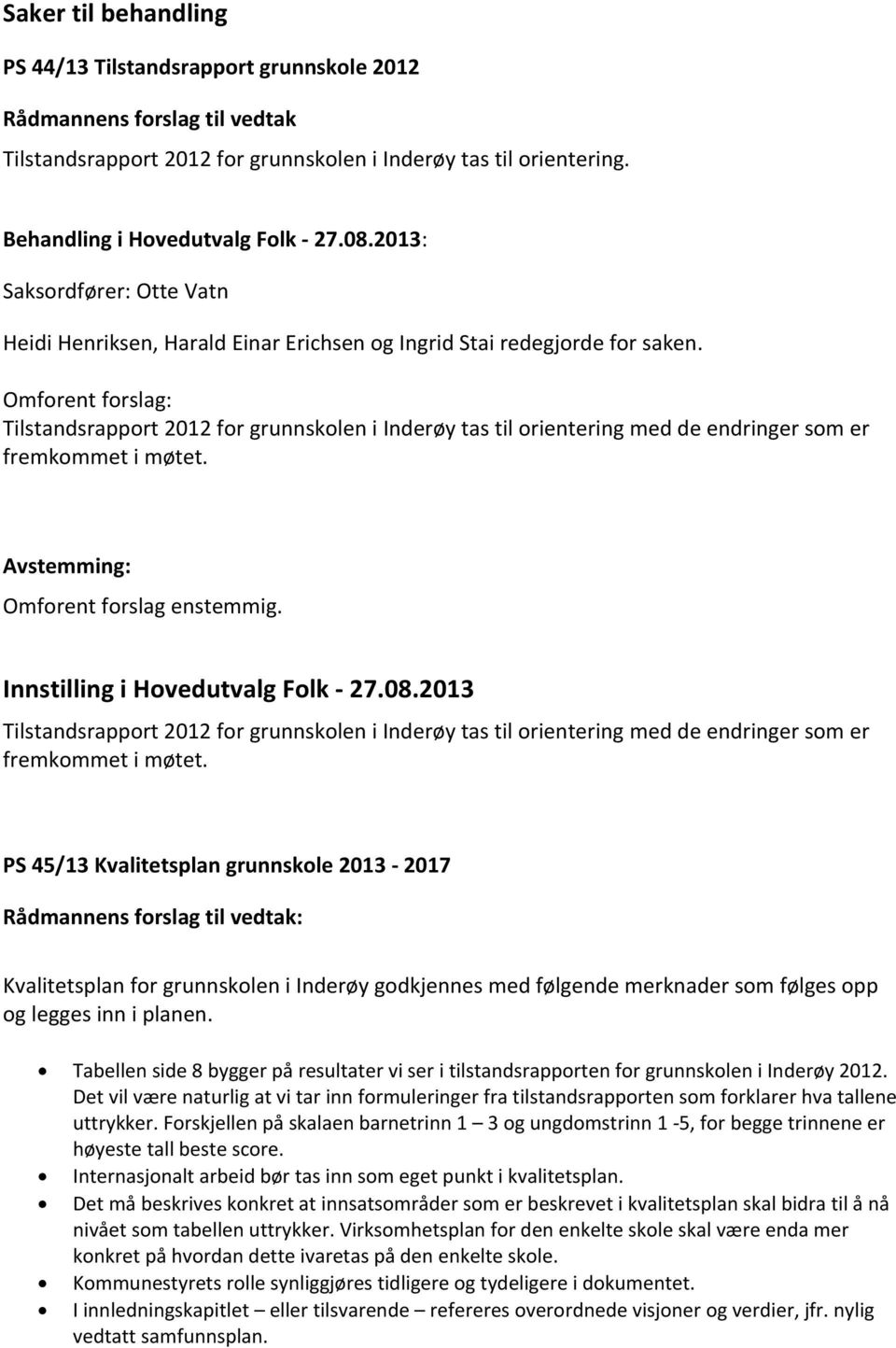 Omforent forslag: Tilstandsrapport 2012 for grunnskolen i Inderøy tas til orientering med de endringer som er fremkommet i møtet. Omforent forslag enstemmig. Innstilling i Hovedutvalg Folk - 27.08.