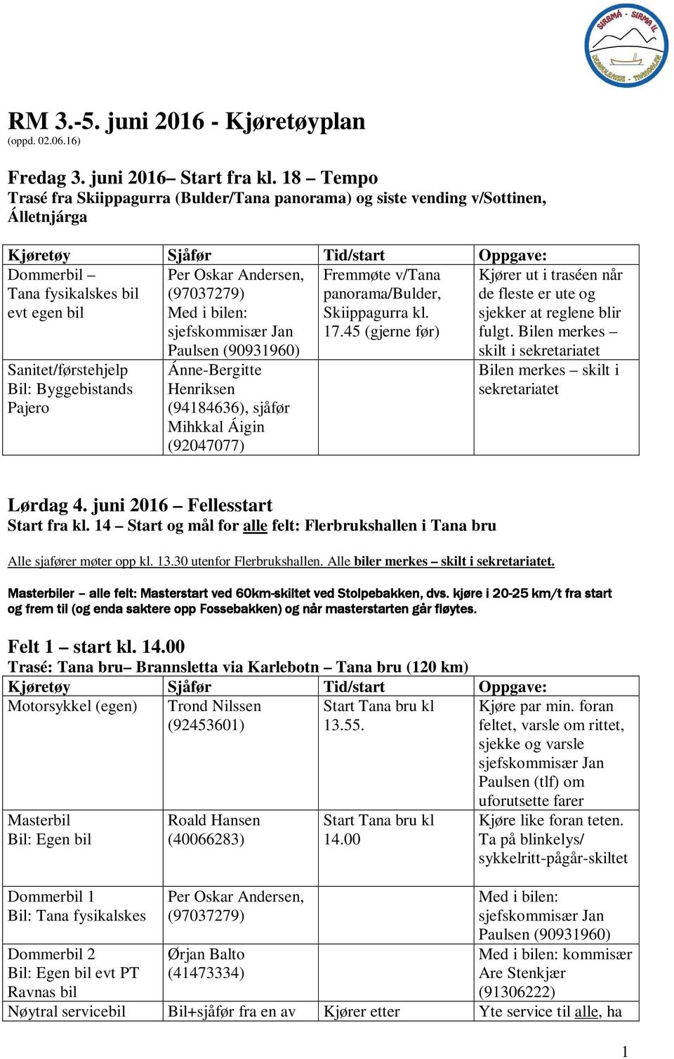 Andersen, (97037279) Paulsen (90931960) Ánne-Bergitte Henriksen (94184636), sjåfør Mihkkal Áigin (92047077) Fremmøte v/tana panorama/bulder, Skiippagurra kl. 17.